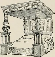 Picture 173 of 289 from The decorative periods (1906), leaf 162