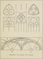 Picture 8 of 289 from The decorative periods (1906), leaf 17