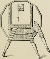 An illustration from The decorative periods (1906)