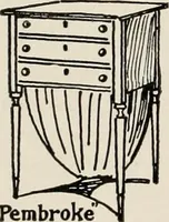 Picture 268 of 289 from The decorative periods (1906), leaf 272