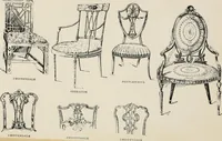 Picture 275 of 289 from The decorative periods (1906), leaf 284