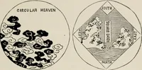 Picture 23 of 289 from The decorative periods (1906), leaf 29