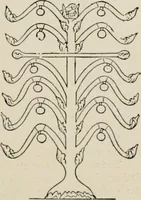 An illustration from The decorative periods (1906)