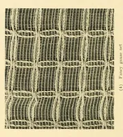An illustration from Decorative textiles; an illustrated book on coverings for furniture, walls and floors, including damasks, brocades and velvets, tapestries, laces, embroideries, chintzes, cretones, drapery and furniture trimmings, wall papers, carpets and rugs, tooled and illuminated leathers (1918)