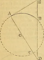 Picture 124 of 263 from The Decorator's assistant (1847), leaf 112