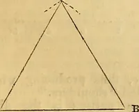 An illustration from The Decorator's assistant (1847)