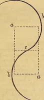 An illustration from The Decorator's assistant (1847)