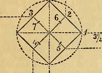 An illustration from The Decorator's assistant (1847)