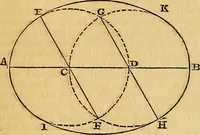Picture 136 of 263 from The Decorator's assistant (1847), leaf 120