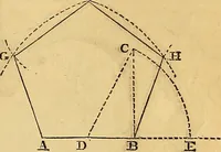An illustration from The Decorator's assistant (1847)