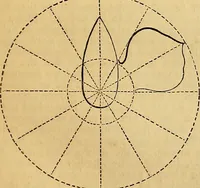 Picture 142 of 263 from The Decorator's assistant (1847), leaf 122