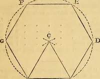 An illustration from The Decorator's assistant (1847)