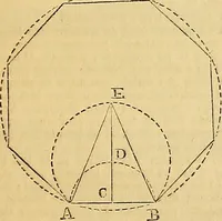 An illustration from The Decorator's assistant (1847)