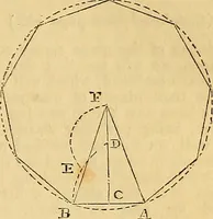 An illustration from The Decorator's assistant (1847)