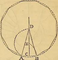 An illustration from The Decorator's assistant (1847)