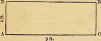 Picture 185 of 263 from The Decorator's assistant (1847), leaf 147