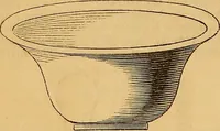 Picture 218 of 263 from The Decorator's assistant (1847), leaf 175