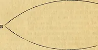 Picture 8 of 263 from The Decorator's assistant (1847), leaf 18