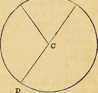 An illustration from The Decorator's assistant (1847)