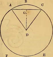 An illustration from The Decorator's assistant (1847)