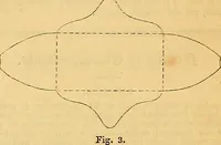 Picture 261 of 263 from The Decorator's assistant (1847), leaf 212