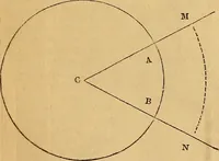 An illustration from The Decorator's assistant (1847)