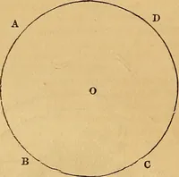 Picture 15 of 263 from The Decorator's assistant (1847), leaf 27