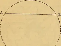 An illustration from The Decorator's assistant (1847)