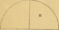 An illustration from The Decorator's assistant (1847)