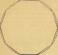 An illustration from The Decorator's assistant (1847)