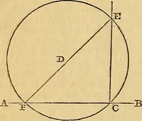 Picture 62 of 263 from The Decorator's assistant (1847), leaf 67