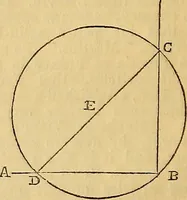 An illustration from The Decorator's assistant (1847)