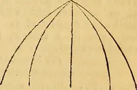 An illustration from The Decorator's assistant (1847)