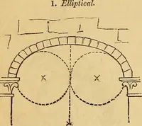 Picture 78 of 263 from The Decorator's assistant (1847), leaf 79