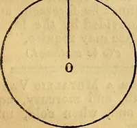 Picture 98 of 263 from The Decorator's assistant (1847), leaf 90