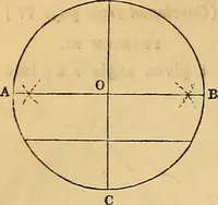 An illustration from The Decorator's assistant (1847)