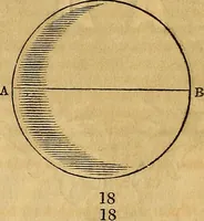 Picture 88 of 191 from The Decorator's assistant (1847), leaf 104