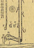 Picture 98 of 191 from The Decorator's assistant (1847), leaf 119