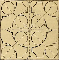 An illustration from The Decorator's assistant (1847)