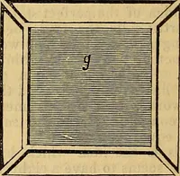 Picture 123 of 191 from The Decorator's assistant (1847), leaf 152