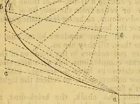 Picture 171 of 191 from The Decorator's assistant (1847), leaf 217