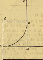 Picture 172 of 191 from The Decorator's assistant (1847), leaf 217