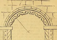 Picture 183 of 191 from The Decorator's assistant (1847), leaf 229