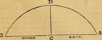 Picture 186 of 191 from The Decorator's assistant (1847), leaf 238