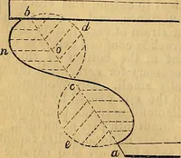 Picture 189 of 191 from The Decorator's assistant (1847), leaf 242
