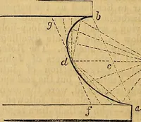 Picture 190 of 191 from The Decorator's assistant (1847), leaf 242
