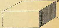 An illustration from The Decorator's assistant (1847)