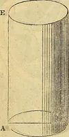 An illustration from The Decorator's assistant (1847)