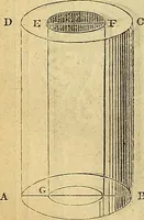 Picture 53 of 191 from The Decorator's assistant (1847), leaf 51