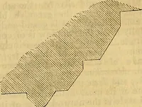Picture 103 of 489 from The Decorator's assistant (1847), leaf 184